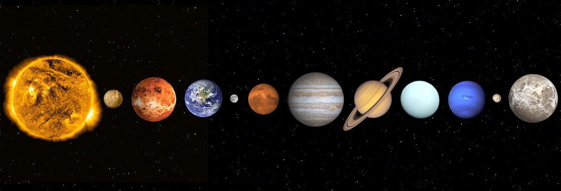 Planètes Système Solaire